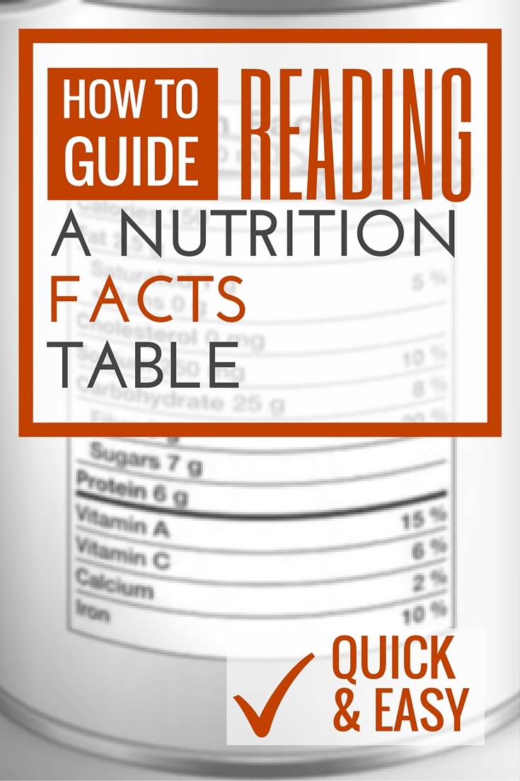 How To Guide Reading A Nutrition Facts Table