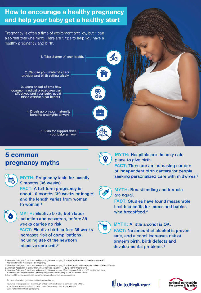Maternity Infographic 11-10-17 Med-page-001