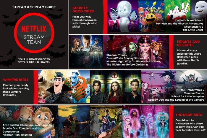 Best Family Movies And Shows To Watch On Netflix Canada This