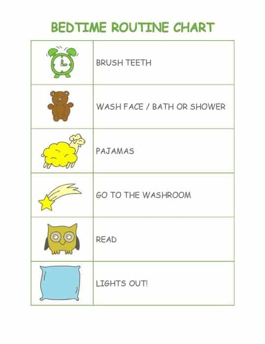 Printable Shower Chart